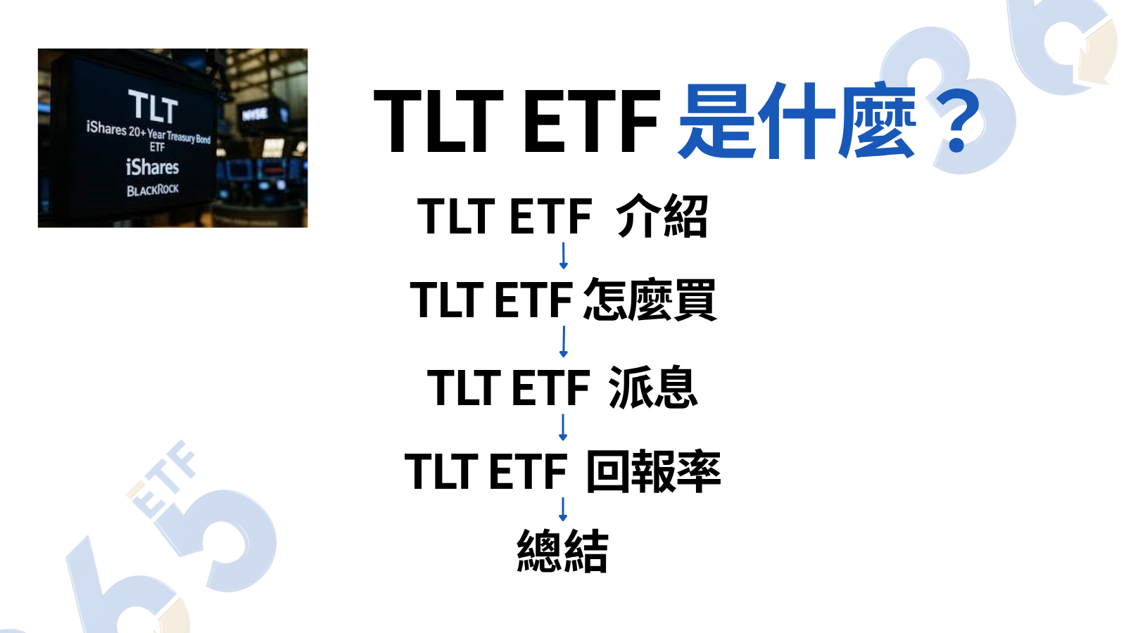 【全方位 TLT ETF投資指南2026】TLT 是什麼？派息歷史與股息稅全解析！