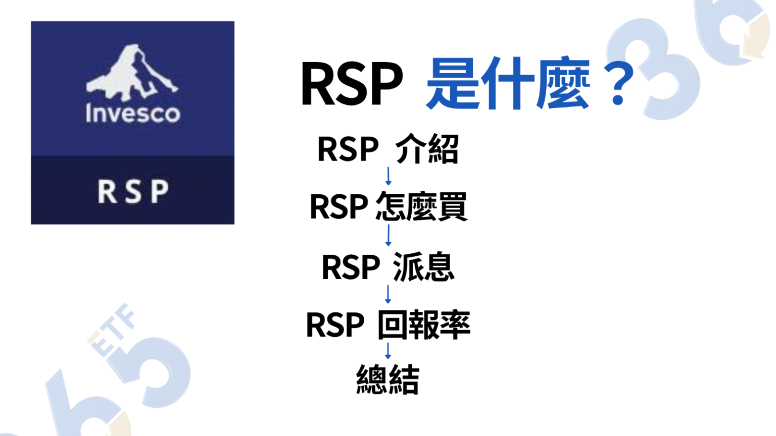 【最全 RSP ETF投資百科2026】RSP 是什麼?成分股、回報率全解析,手續費與派息攻略!