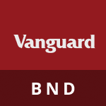 【2026 最全 BND ETF投資指南】BND 是什麼？美債 ETF 股價、成分股全解析，月供最強債券 ETF 配息與年化報酬率攻略！