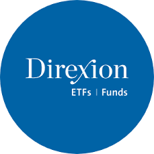 最全 CHAU ETF投資指南2026！CHAU 是什麼？滬深 300 成分股解析，ETF 派息攻略！