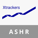 最全 ASHR ETF投資指南2026 ASHR 是什麼？管理費全解析 ETF 派息與年化報酬率攻略！