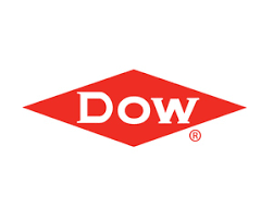 最全 DOW ETF投資指南2026！DOW 是什麼？道指成分股、管理費解析，年化報酬率全攻略！