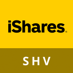 最全 SHV ETF投資指南2026！SHV 是什麼？美國超短債成分股、管理費解析！