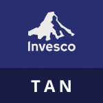 最全 TAN ETF 投資指南 2026！TAN 是什麼？太陽能成分股、管理費解析！