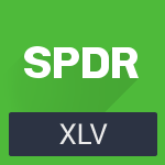 最全 XLV ETF投資指南2026！XLV 是什麼？XLV 股價、成分股與年化報酬率攻略！