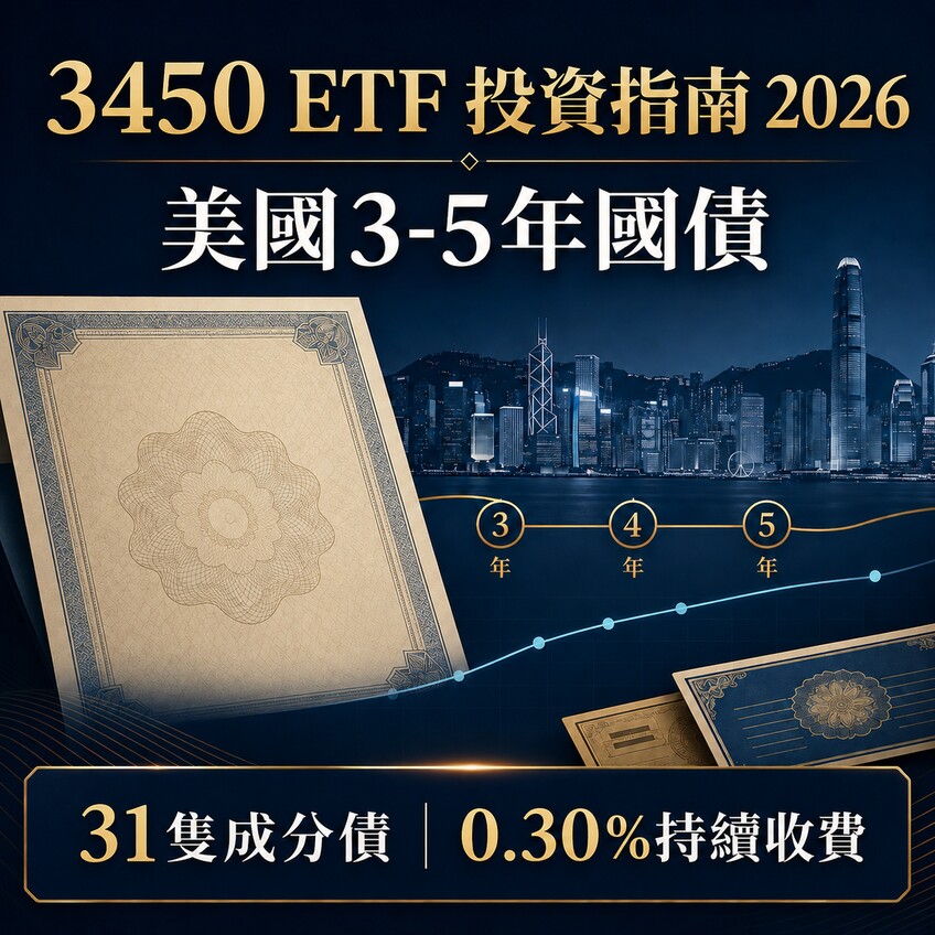 最全 3450 ETF投資指南2026！3450 ETF 是什麼？成分股真相、管理費解析！