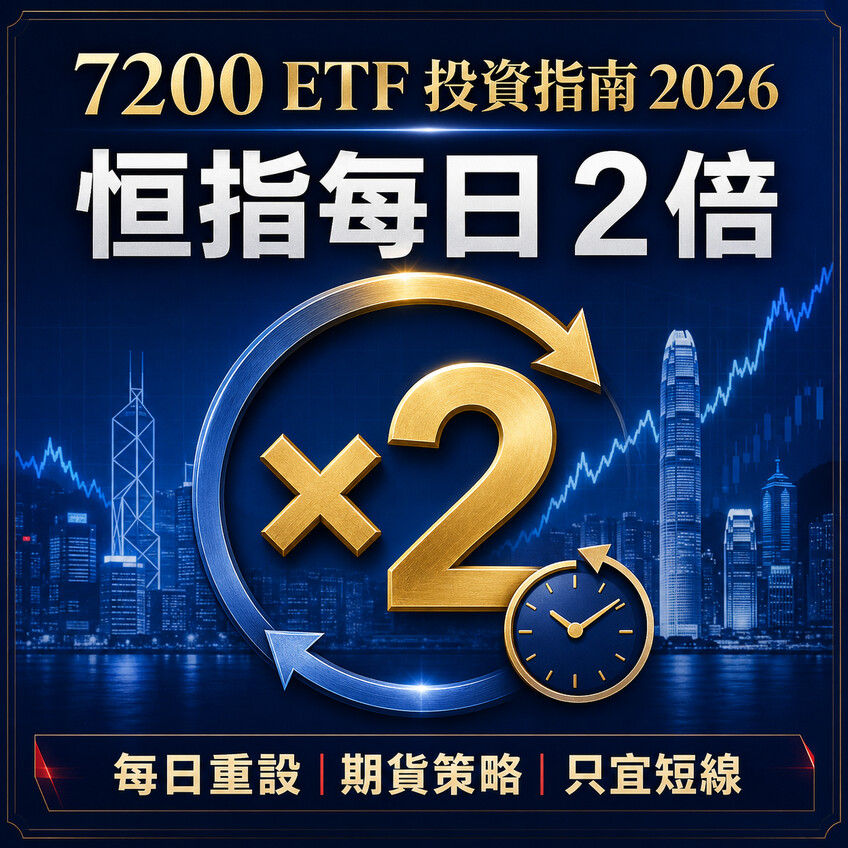 7200 ETF 投資指南2026:南方東英恒生指數每日槓桿2倍產品、每日重設與期貨策略封面