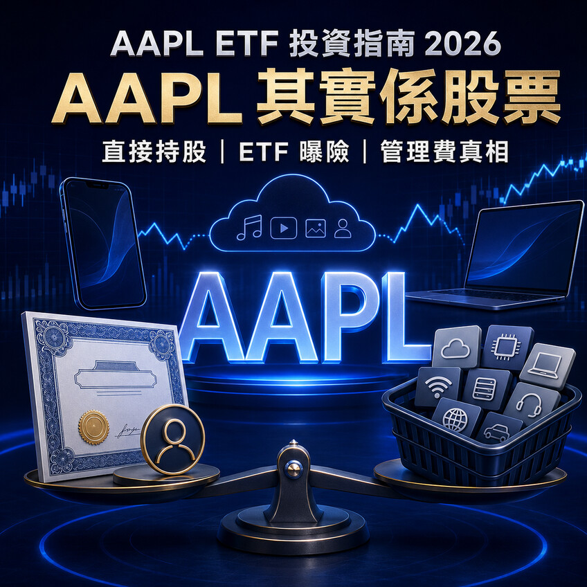AAPL ETF 投資指南2026:AAPL其實是Apple股票、直接持股與ETF曝險及管理費真相封面