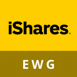 最全 EWG ETF投資指南2026！EWG ETF 是什麼？成分股真相、管理費解析！