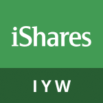 最全 IYW ETF投資指南2026！IYW ETF 是什麼？成分股真相、管理費解析！