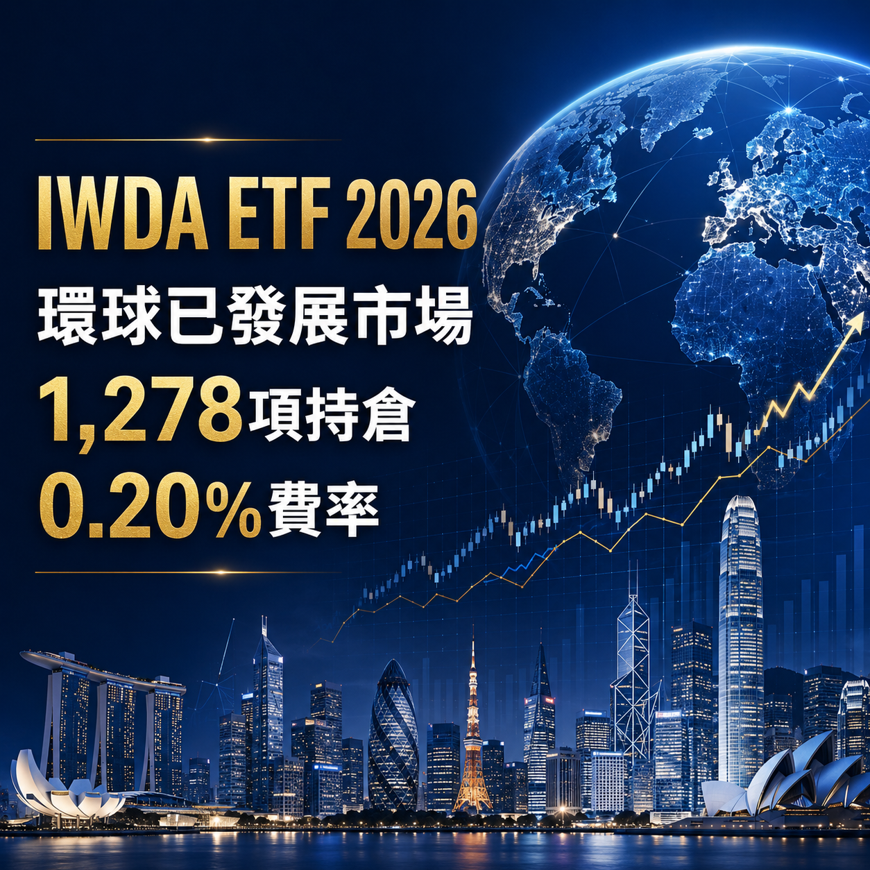 最全 IWDA ETF投資指南2026！IWDA ETF 是什麼？成分股真相、管理費解析！