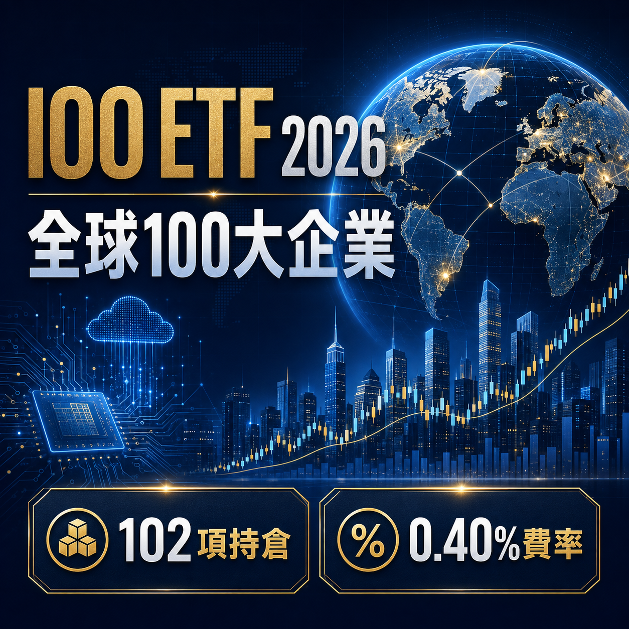 最全 IOO ETF投資指南2026！IOO ETF 是什麼？成分股真相、管理費解析！