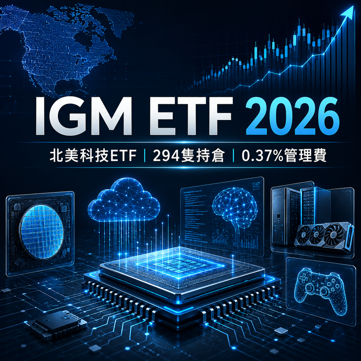 最全 IGM ETF投資指南2026！IGM ETF 是什麼？成分股真相、管理費解析！