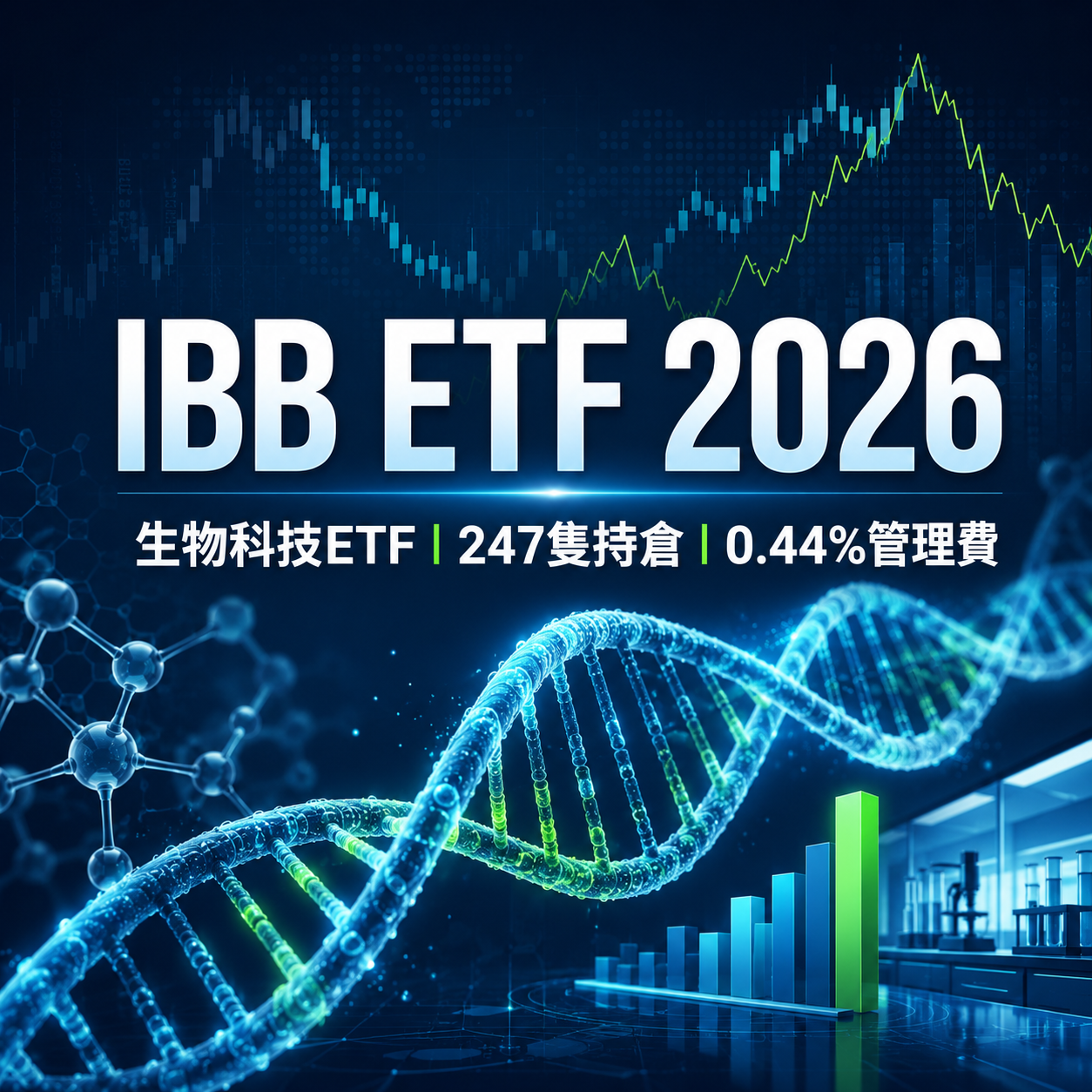 IBB ETF 2026生物科技成分股、0.44%管理費及投資風險指南