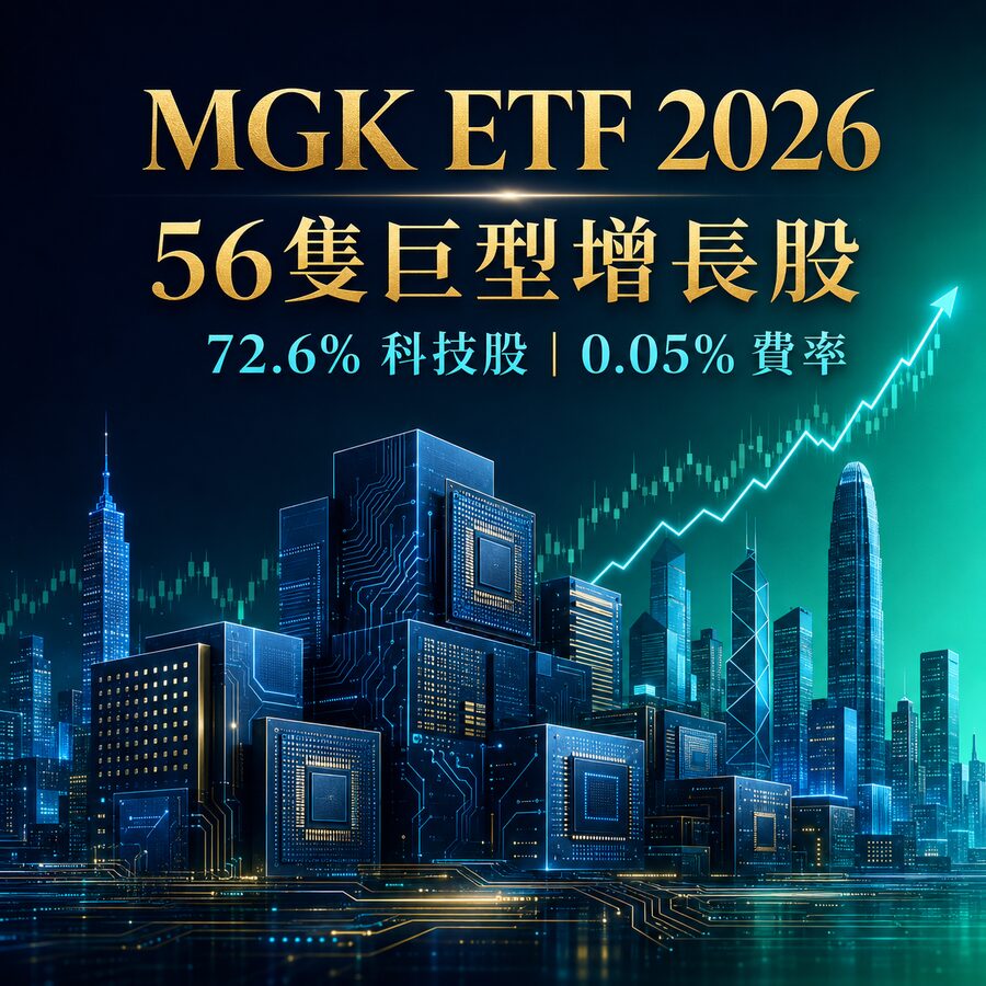 MGK ETF投資指南2026:56隻成分股、72.6%科技股及0.05%費率