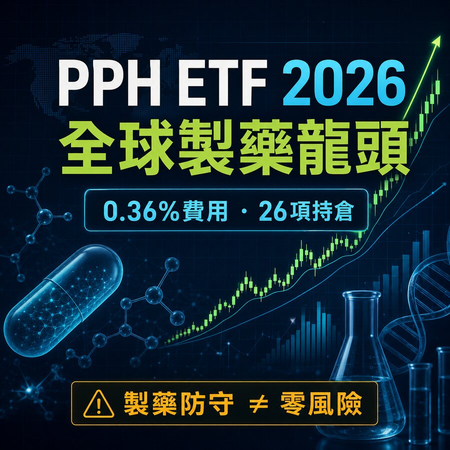 PPH ETF投資指南2026:全球製藥龍頭、0.36%費用及26項持倉解析