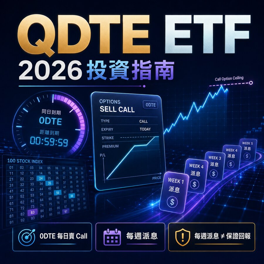 最全 QDTE ETF投資指南2026！QDTE ETF 是什麼？成分股真相、管理費解析！