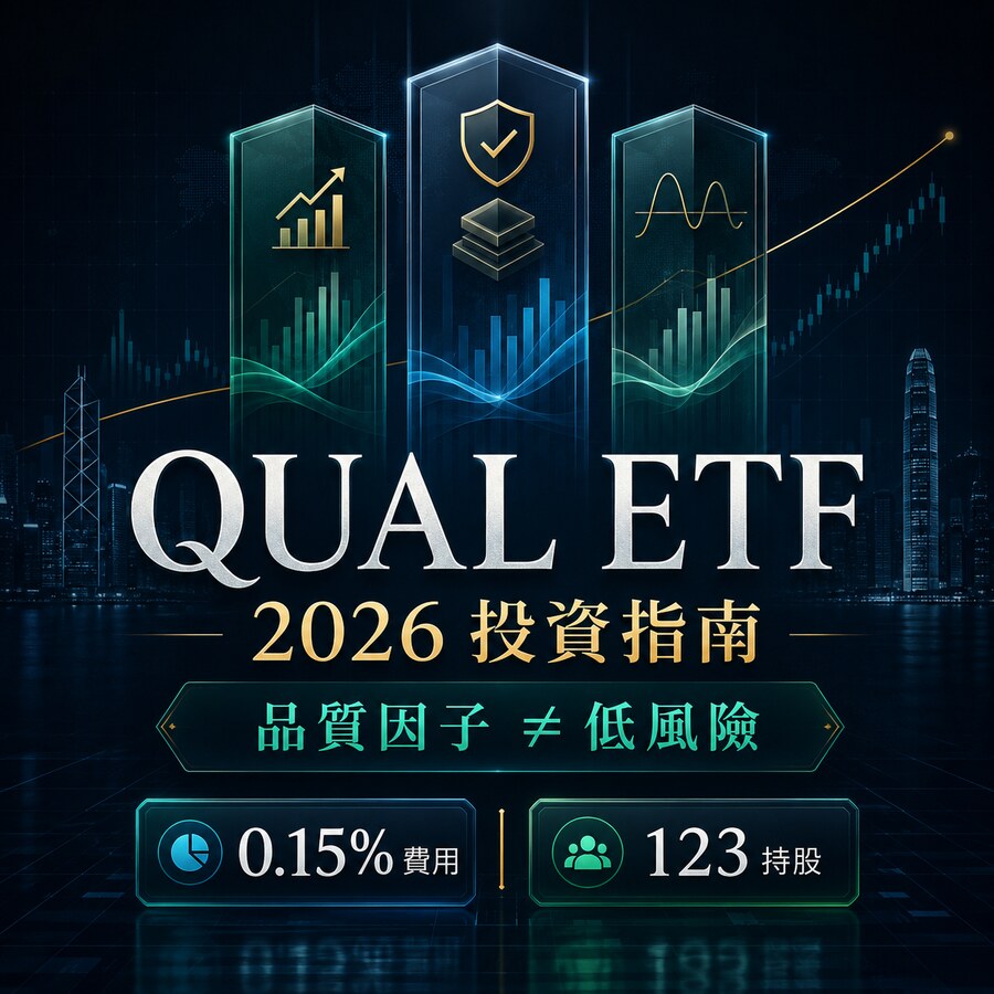 QUAL ETF投資指南2026:品質因子、0.15%管理費、123項持股與集中風險