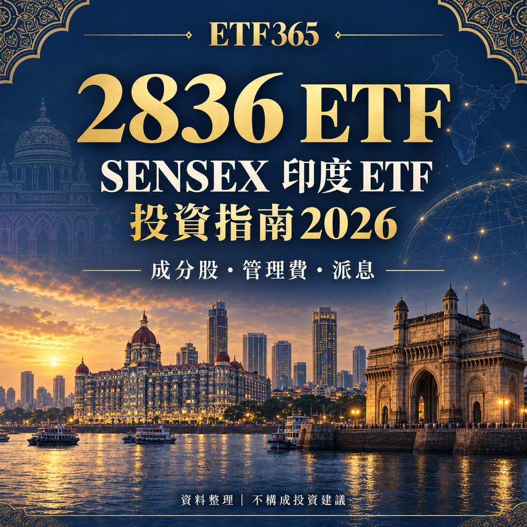 最全 2836 ETF投資指南2026！2836 ETF 是什麼？成分股真相、管理費解析！